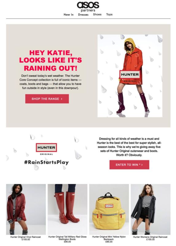 Digital Marketing for Fashion Brands2
