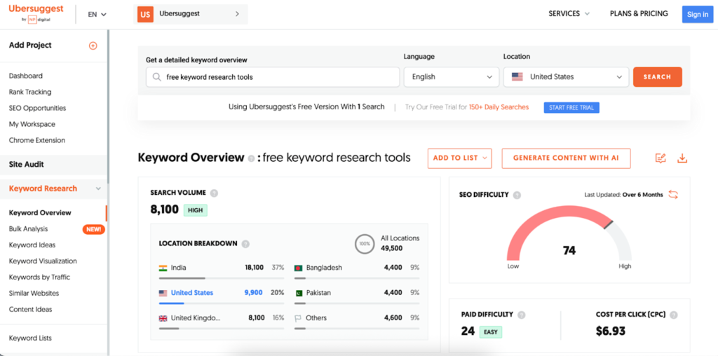 Drupal SEO Companies2