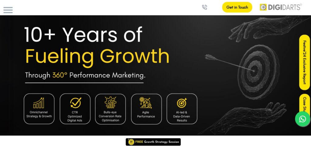 Ecommerce Marketing Agencies in India5
