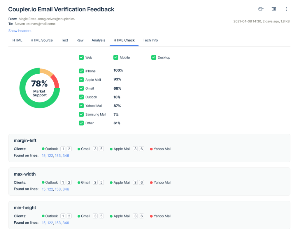 Top 5 Strategies for Lead Generation For Cleaning Businesses 5 Email subscriber lists