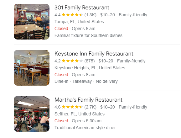 Optimizing SEO for Restaurant Online: 5 Best Restaurant SEO Tips 6 Employ local SEO plugins