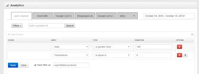 Ultimate Guide to Optimizing Google Shopping Campaigns 6 Exclude unprofitable products