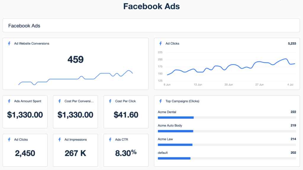 Boost Sales with Targeted Facebook Ads for Hair Care Product Ads 6 Facebook ads for Hair Care Product Ads6