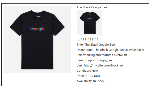How to Sell on Google Shopping: A Step-by-Step Guide 7 Give customers a brief overview of your products