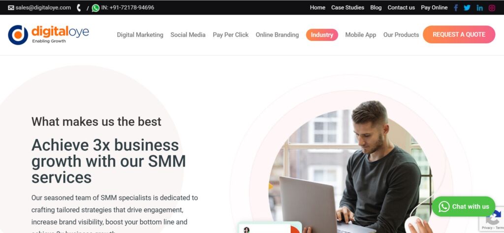 Top Google Ads Agencies in India: A Comprehensive Guide 6 Google Ads Agencies in India6