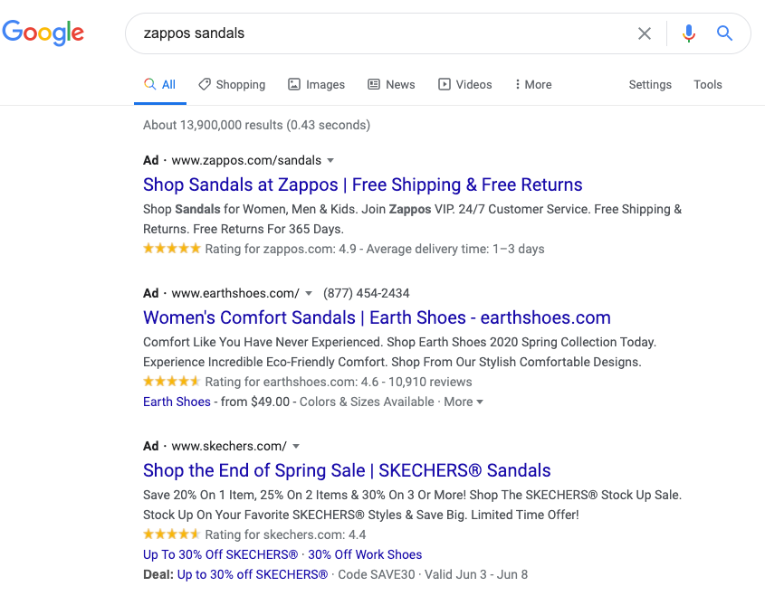 Maximizing Sales with Google Ads for eCommerce Website 1 Google Ads for eCommerce Website1