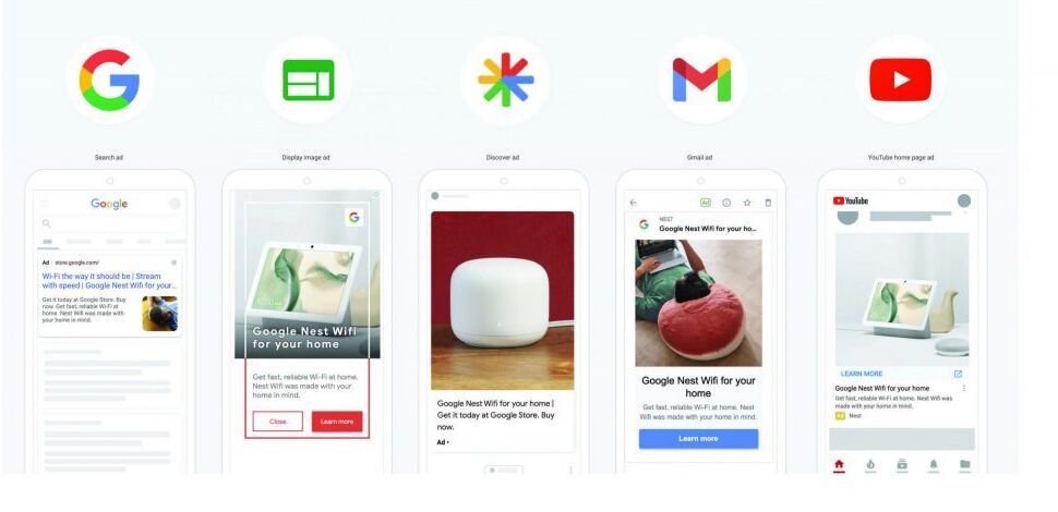 Maximizing Sales with Google Ads for eCommerce Website 4 Google Ads for eCommerce Website4