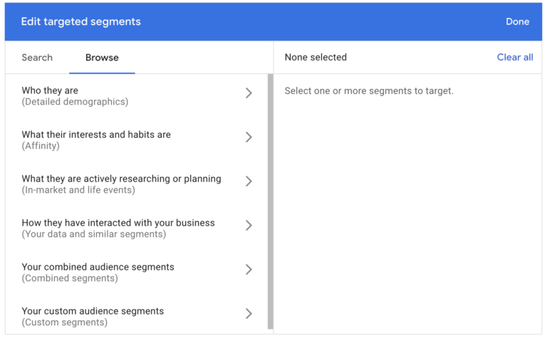 Maximizing Sales with Google Ads for eCommerce Website 5 Google Ads for eCommerce Website5