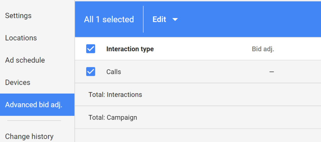 Maximizing Conversions with Google Call Only Campaigns 5 Google Call Only Campaigns5