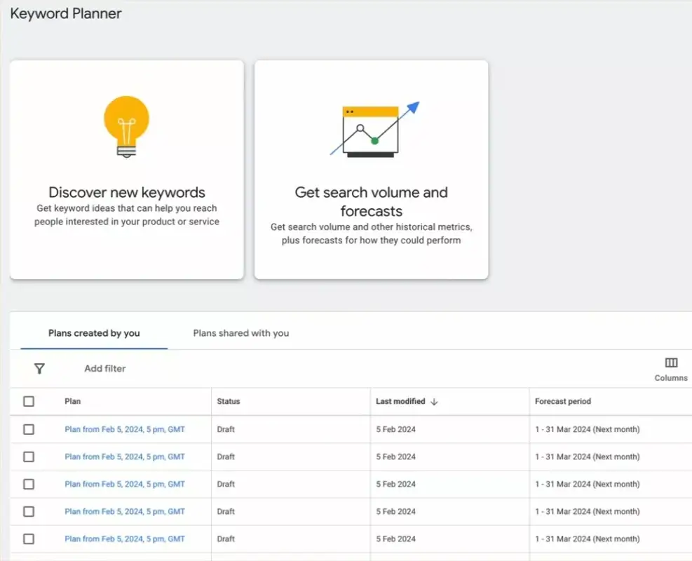 Strategies for Finding Google Ads Keywords