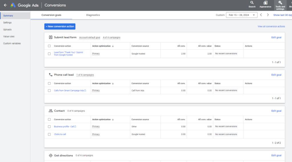 Optimizing Google Performance Max Campaigns for Better Results 1 Google Performance Max Campaigns1