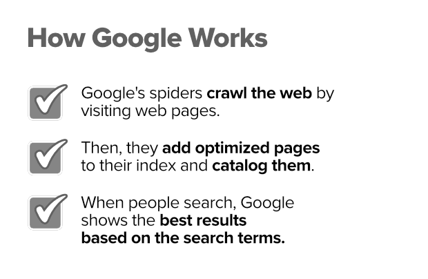 The 7 Essential Google SEO Ranking Factors for 2020 1 Google SEO Ranking Factors 5