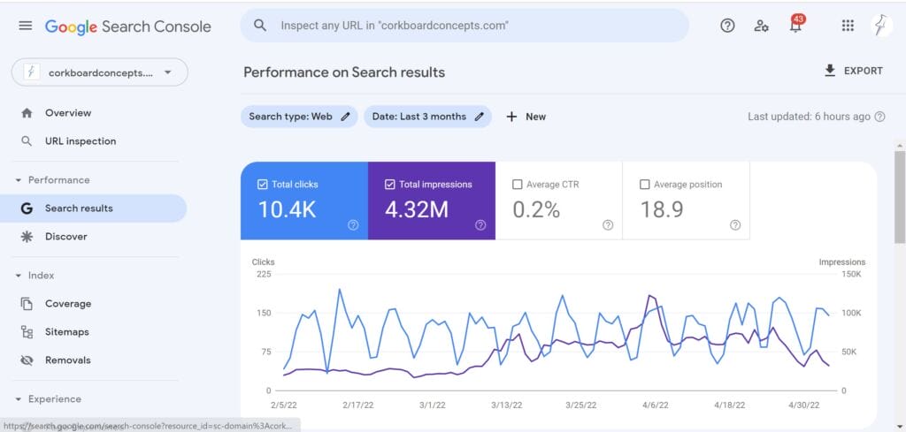 7 Best Local SEO Tools to Improve Local Search Rankings 11 Google Search Console