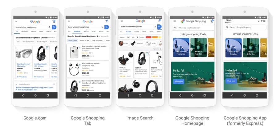 Maximizing Your Sales with Google Shopping Actions: A Complete Guide for Retailers 4 Google Shopping Actions Work