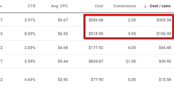 Maximizing Your Sales with Google Shopping Actions: A Complete Guide for Retailers 1 Google Shopping Actions