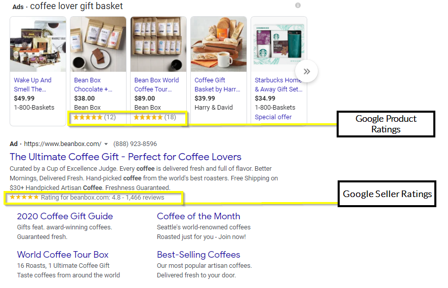 Maximizing Sales: Advanced Google Shopping Ads Strategies for Ecommerce 3 Google Shopping Ads Strategies3