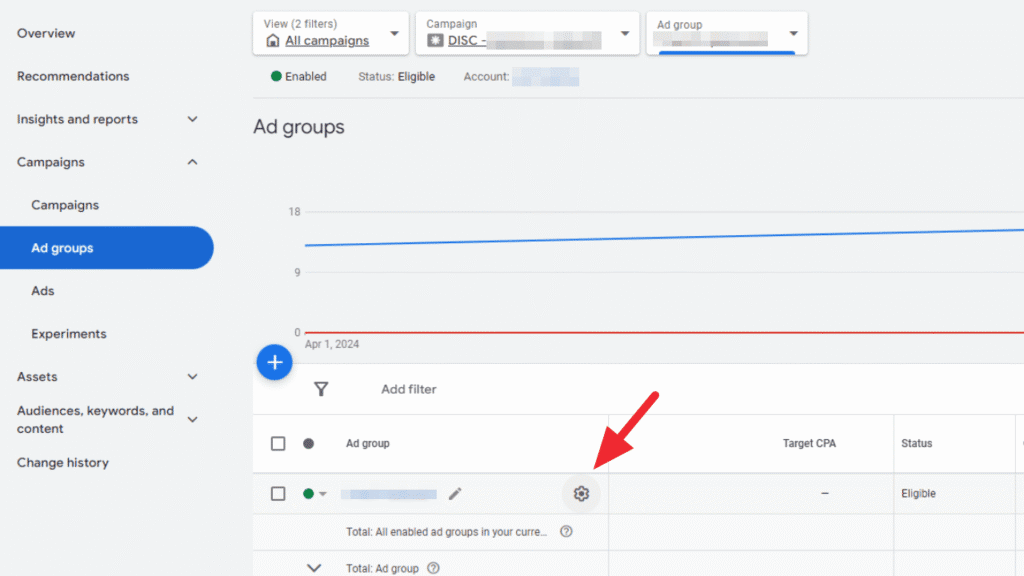 Google Shopping Campaign Structure1