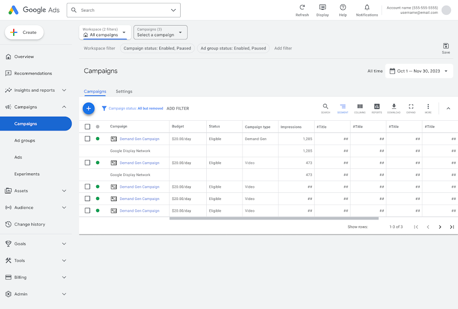 The Benefits of Google Smart Shopping Campaigns for Ecommerce 2 Google Smart Shopping Campaigns2