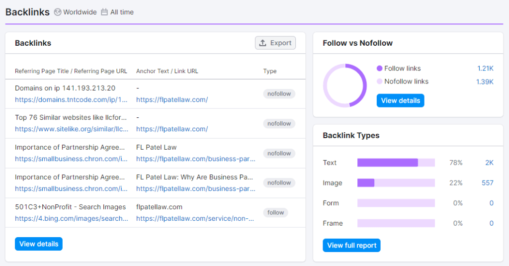 8 Top SEO Strategies for Law Firms: A Comprehensive Guide 6 High quality link building for law firms