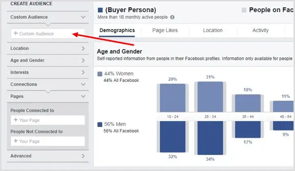 Harnessing the Power of Facebook Audience Insights: A Complete Guide 3 Improve Your Buyers Persona Profile