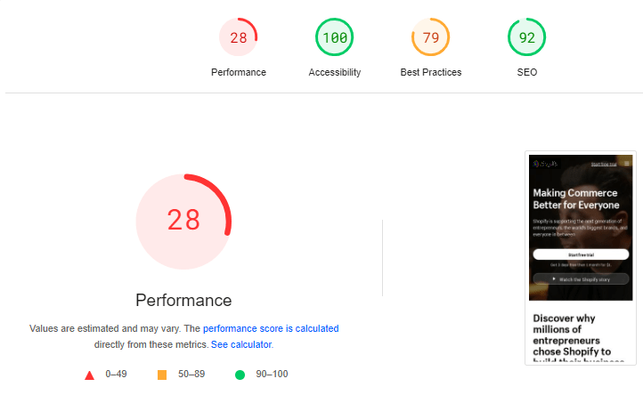 A Complete Ecommerce SEO Checklist to Boost Store Ranking 6 Increase page loading speed