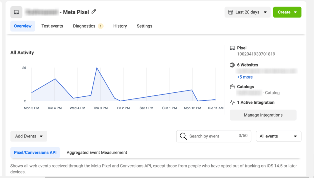 10 Tips for Running Successful Facebook Ads for Your Casino Business 5 Facebook Ads for Casino Business