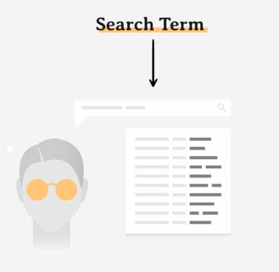 Tips for Launching the First Google Ads Campaign for Roofing Companies 13 Keep an eye on your search terms