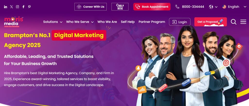 Top 7 Lead Generating Companies in Brampton 6 hvjHVGjghvjghm
