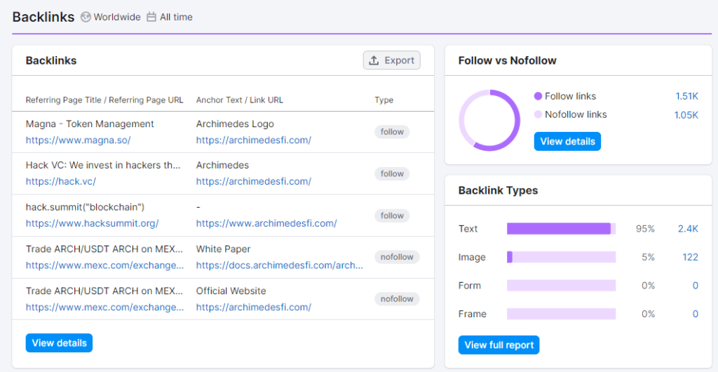 Link Building