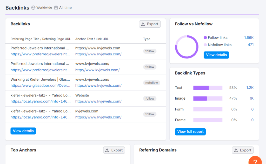 Link Building for Jewelers