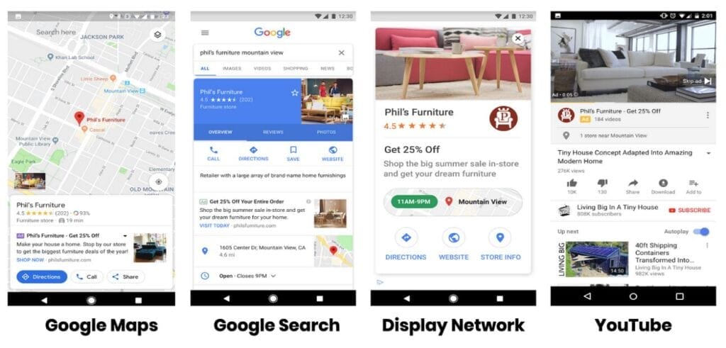Maximizing Sales with Google Shopping Ads for eCommerce Store 6 Local Campaigns