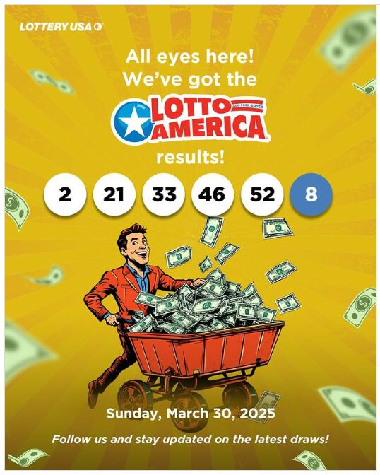 Maximizing Your Lottery Business with Google Advertising 2 Lottery Business with Google Advertising2