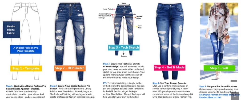Expert Tips on How to Start a Clothing Brand Successfully 7 Make Your Designs