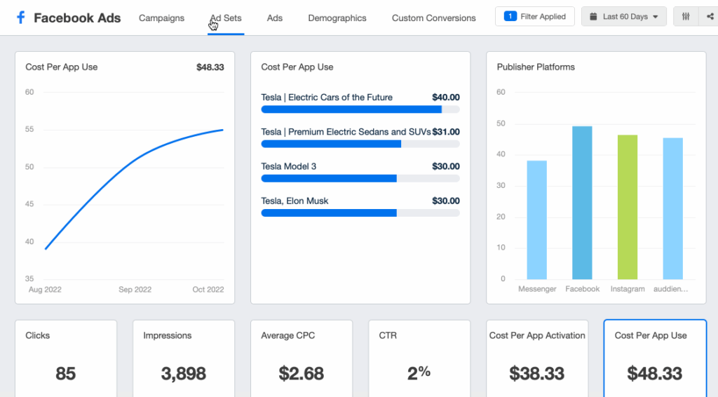 Measure results — and report on them