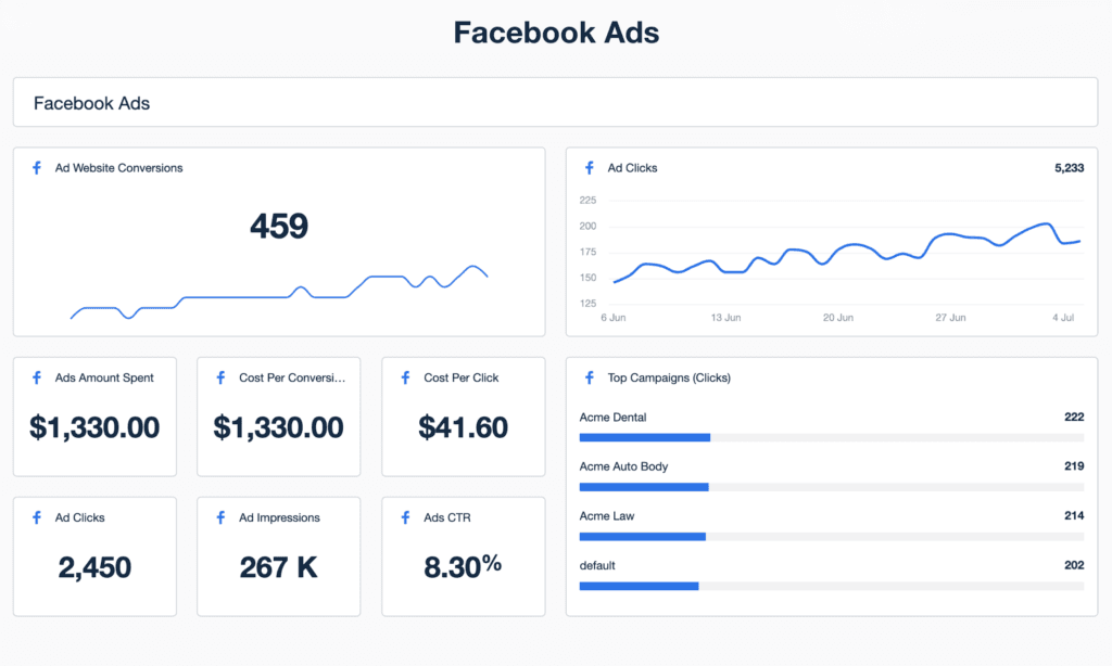 Monitor engagements