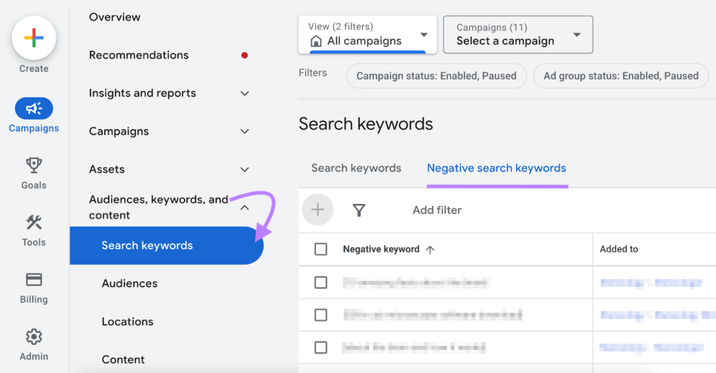 Negative Keywords For e Commerce