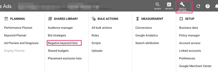 The Role of Negative Keywords in E-commerce: Strategies for Success 2 Negative Keywords in E-commerce2