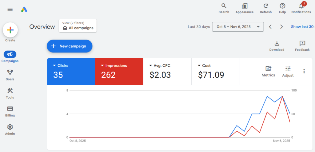 The Ultimate Guide to Using Online Ads for Hand Sanitizers 6 Online Ads for Hand Sanitizers6