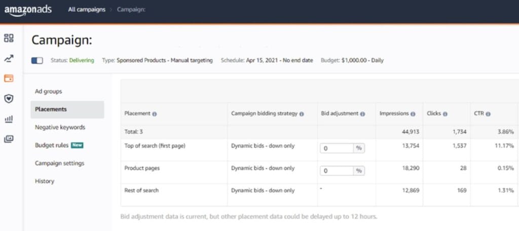 Maximizing Your Reach: A Guide to Amazon Marketing Services 7 Optimize bids regularly