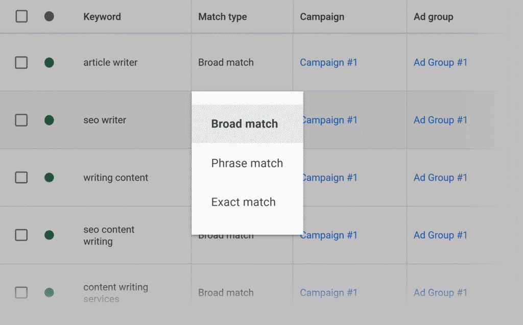 Unlocking Success: How Google Ads Can Boost Your POD Store 7 POD Store7