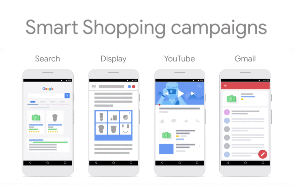 Unlocking Success: How Google Ads Can Boost Your POD Store 9 POD Store9