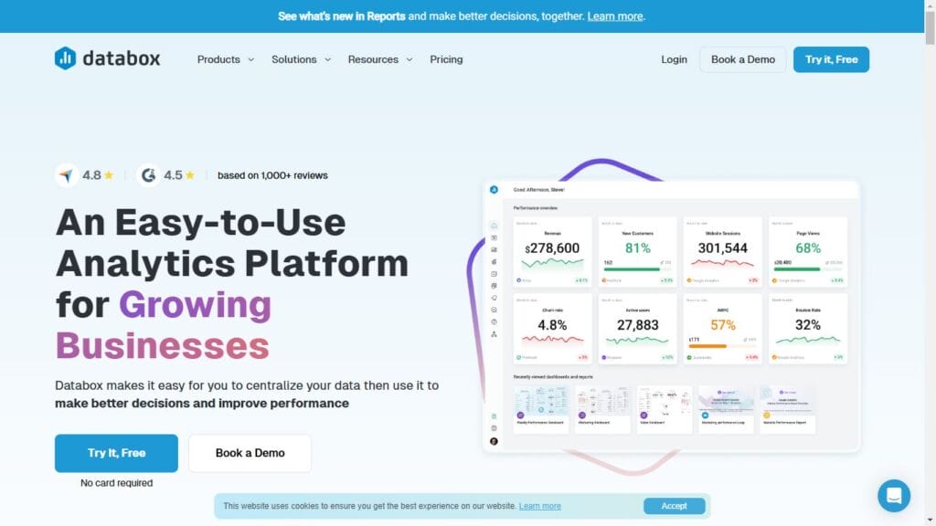 Discover the 10 Best PPC Tools for Ad Campaigns to Drive Results 2 PPC Tools for Ad Campaigns2