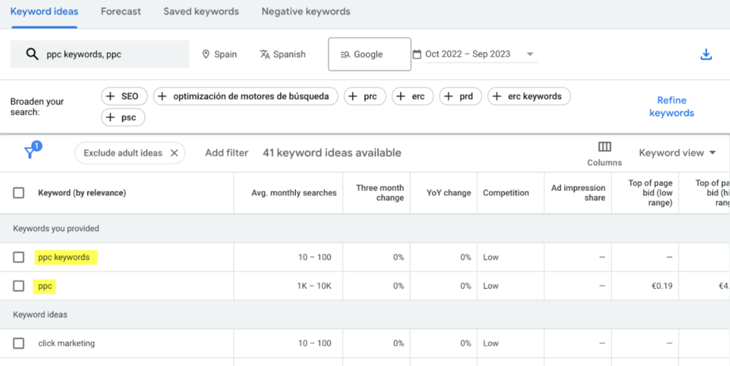 Roofing PPC Management