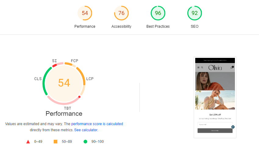Top 10 SEO Strategies for Fashion eCommerce: Boost Your Brand 6 Page Speed