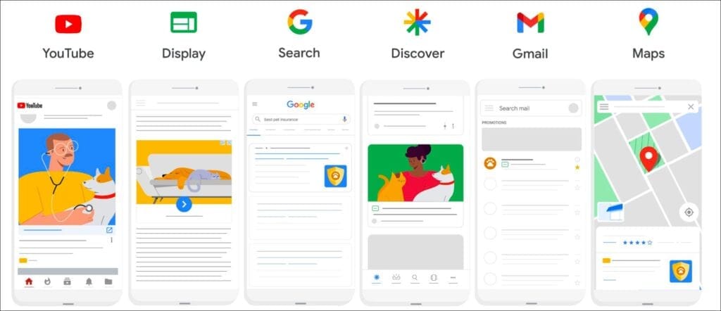 Maximizing Sales with Google Shopping Ads for eCommerce Store 4 Google Shopping Ads for eCommerce Store