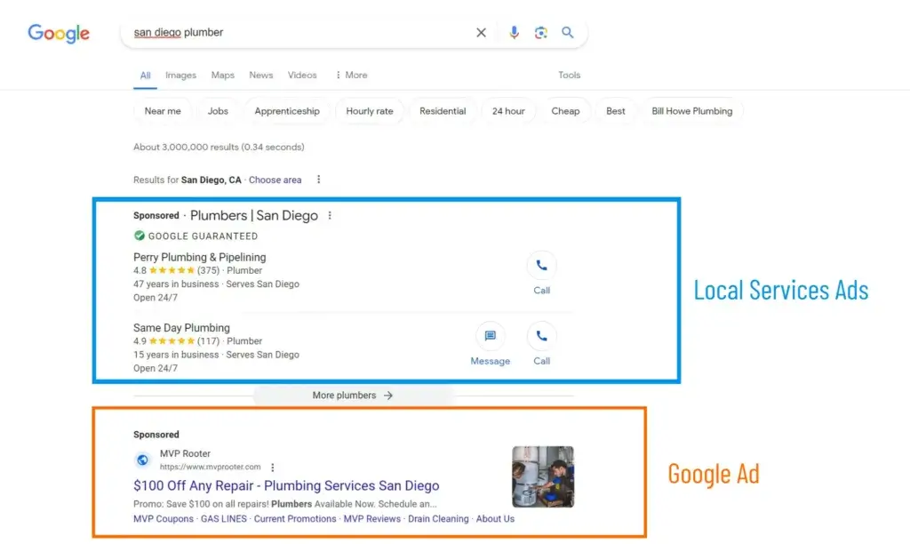 Generating Plumbing Leads in New York & Texas: Strategies for Success 6 Plumbing Leads in New York & Texas6