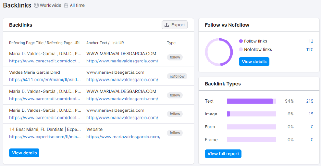 Top Healthcare SEO Strategies: Elevate Your Medical Website 8 Power up your link building