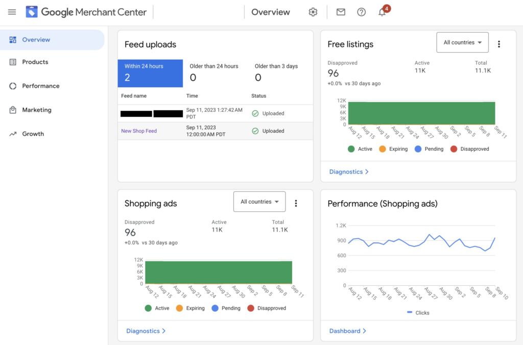 List Your Products on Surfaces Across Google for Free: A Retailer's Guide 9 Products on Surfaces Across Google for free9