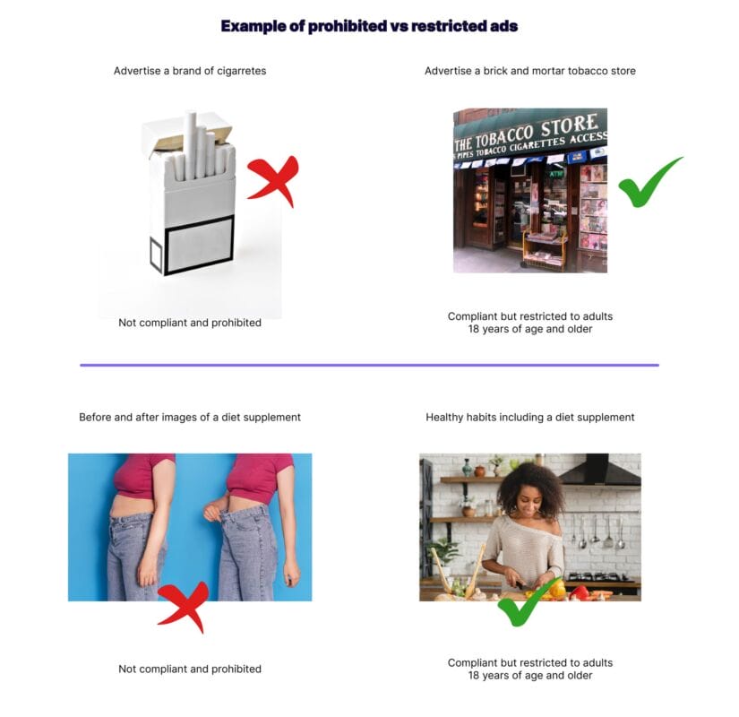 10 Tips for Running Successful Facebook Ads for Your Casino Business 7 Prohibited Content