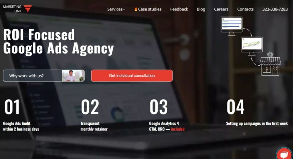 White Label PPC Management Services